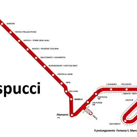 Roby In Centro 3 3 Bagni